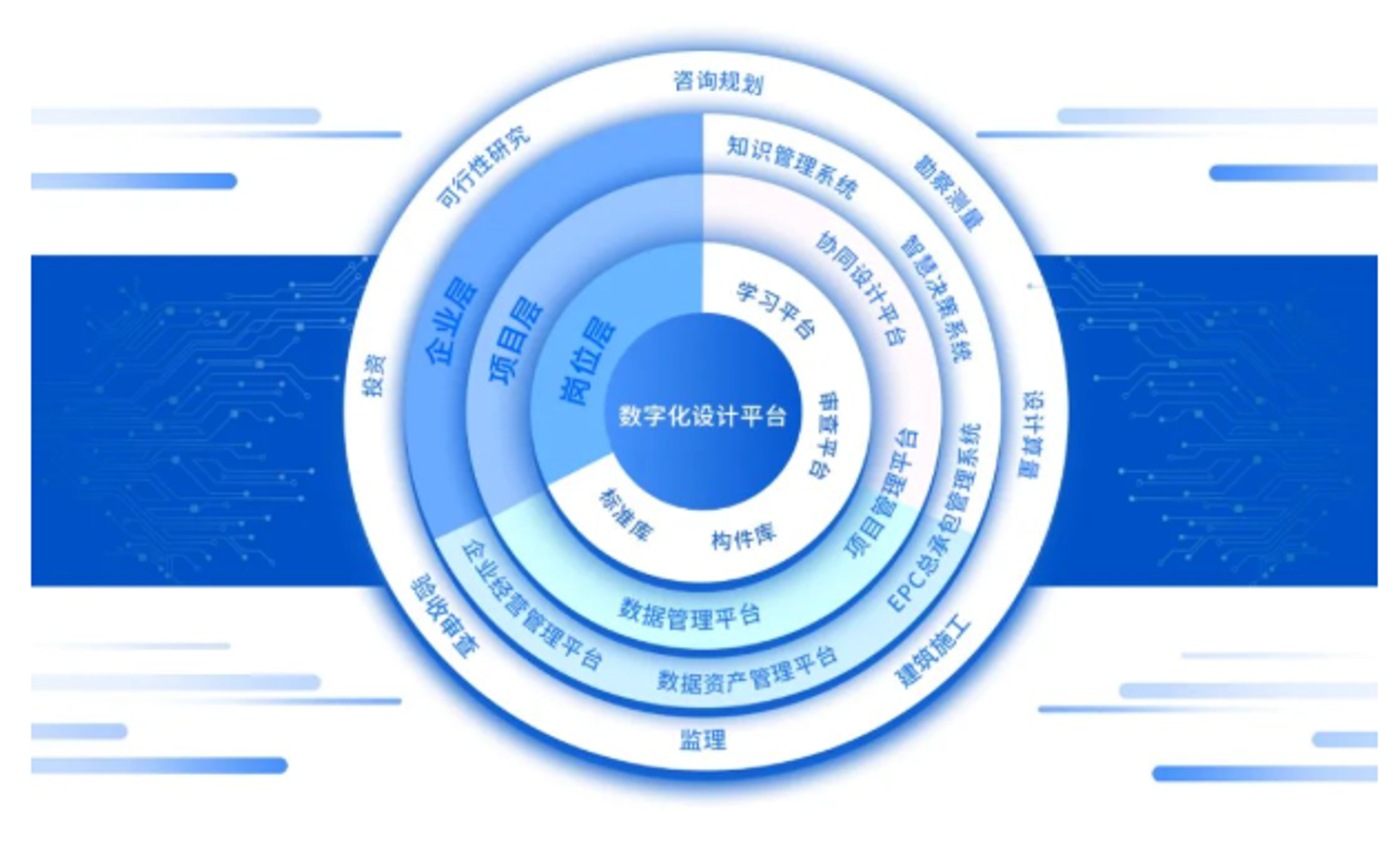 知星知识产权