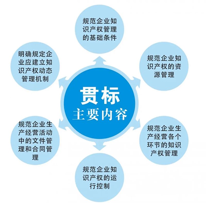 2026年北京知星科技案例：数据解析专利申请代理机构的“隐形护城河”